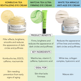 Eye Creams by Teaology Skincare