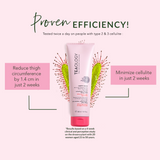 Happy Body All-in-One Slimming Balm I Teaology Skincare