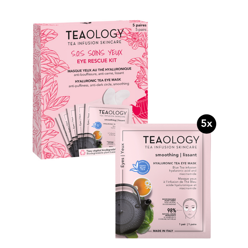 Eye Rescue Gift Set I Teaology Skincare