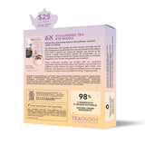 BeauTEA Time in Roma - Hyaluronic Tea Eye masks kit