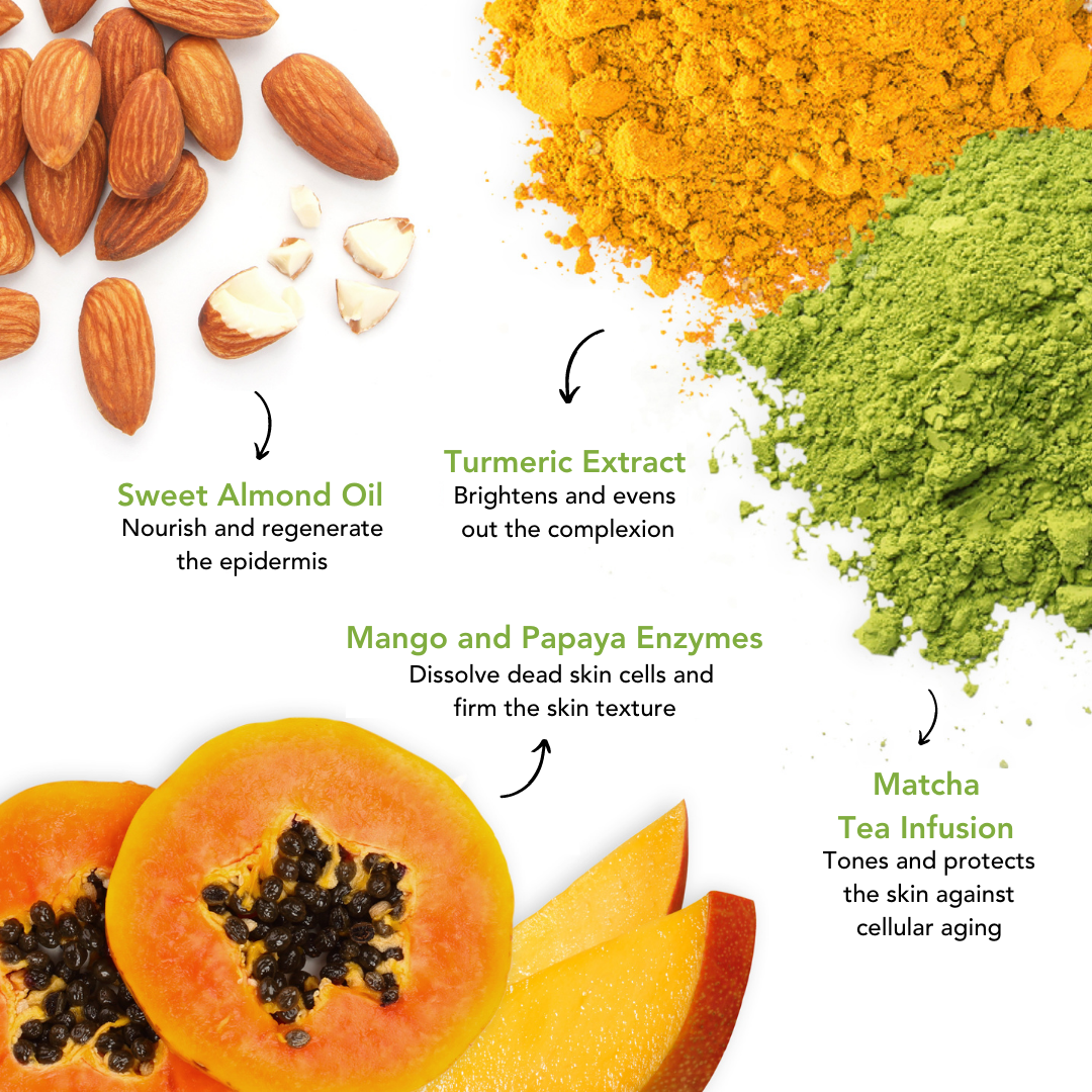 Golden Matcha Face Mask by Teaology Skincare